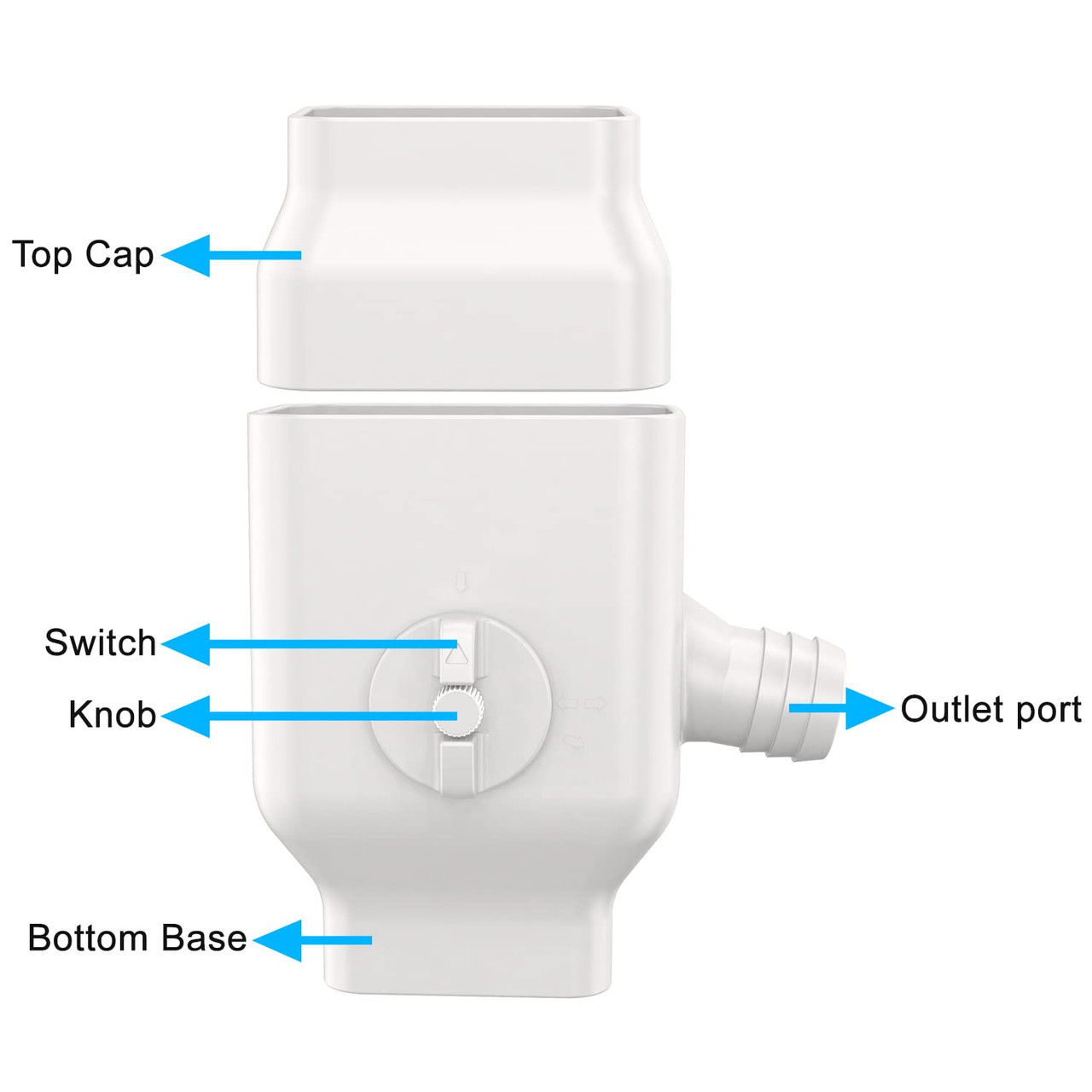 Prestantious Gutter Downspout Diverter Fits for 2