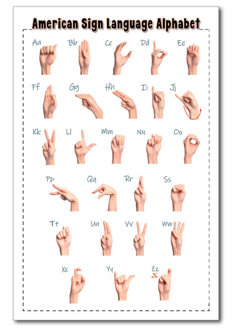 Zieglerworld American Sign Language ASL Alphabet & Numbers Laminated Double Sided Educational Learning Tools Chart 8 1/2 x 11
