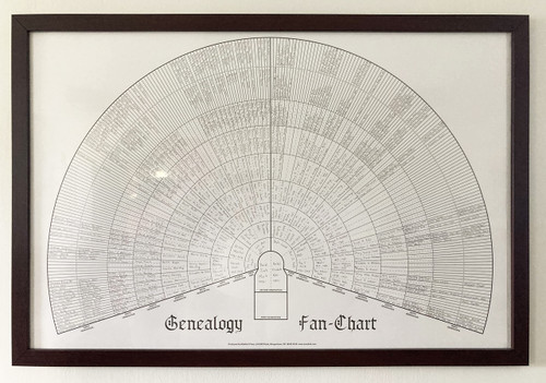 Masthof Ten Generation Ancestry Pedigree Fan Chart: Blank Family History Genealogy Ancestor Form