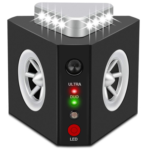 Angveirt Plug-in Ultrasonic Rodent Repeller for Home, Garage & RV