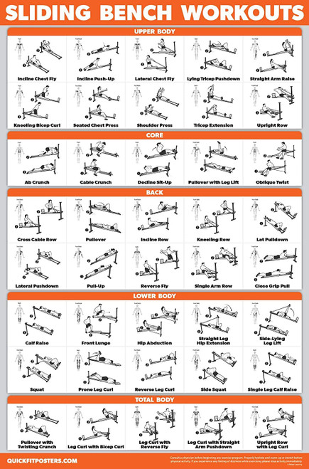 Palace Learning QUICKFIT Sliding Bench Workout Poster - Compatible with Total Gym, Weider Ultimate Body Works - Incline Bench Exercise Chart (LAMINATED, 18" x 24")
