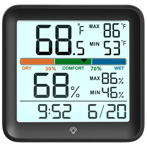 MeesMeek Indoor Thermometer Room Temperature Home Hygrometer Humidity Gauge, Accurate Calibration, Backlight, Air Comfort Indicator, Max Min Records, Time, Date (1, Black, 3.6" W x 3.4" H)