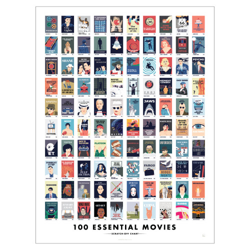 Pop Chart | 100 Essential Movies Scratch-Off Chart | 12" x 16" Scratch-Off Poster | Original Bucket List Poster of Must-See Movies | Featured in Wirecutter and on Huckberry