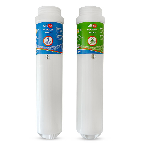 NCI MMP series ULTRA Eco Replacement Filters, compatible with TYENT MMP series Countertop Water Ionizer