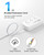 Short Extension Cord 1 ft - Flat Plug Small Power Strip Surge Protetor with 6 Outlets 3 USB (5V/3.4A 17W) Charging Ports, Multi Plug Wall Outlet Splitter for Home Office Dorm Roomc, White