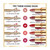 L'Oreal Paris Colour Riche Lip Liner Pencil, Creamy Lip Liner with Omega 3 and Vitamin E, 783 More Chocolate (Brown) L'Oreal Paris Colour Riche Lip Liner Pencil, Creamy Lip Liner with Omega 3 and Vitamin E, 783 More Chocolate (Brown)