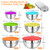 Winproper Mixing Bowls with Lids Set, 6 PCS Stainless Steel Mixing Bowls with 3 Grater Attachments, Kitchen Food Organizers Nesting Mixing Bowl, Large Size 4.5, 3.5, 2.1, 1.5, 1.1, 0.7QT-Colorful