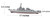Toy Aircraft Carrier Submarine and Battleship Destroyer Combo with 8 Mini Fighter Jets