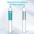 AQUA CREST I2000 2 Under Sink Water Filter, Replacement Cartridge for Everpure i2000, MC2, ESO7, MH2, EV9612-22, EV9612-56, EV9607-25, EV9613-21, NSF/ANSI 42 Certified, 26K Gallons, Pack of 2