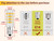 GFLSD E14 LED Bulbs Dimmable,4W 120V 350LM T4 40W Halogen Bulbs Equivalent Warm White 3000K,E14 European Base Bulb,Turkish Lamp Bulb Replace,for Cooker Hood,Sewing Machine,Refrigerator(2Pack)