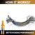 Auto Parts Catalytic Converter Cleaner Engine Boost Up Cleaner Fuel System Treatment Additive for Gasoline & Diesel Car Truck