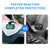 Small Engine Tachometer Hour Meter: Timorn Digital Inductive Waterproof Tiny Tach Meter & RPM Meter & HR Meter for Dirt Bike | Chainsaw | Lawn Mower | Generator Motorcycle Boat Marine Outboard