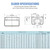 CNCMANS SBR20-2200mm Linear Rail Linear Rails and Bearings Kit 2Pcs SBR20 2200mm Long Fully Supported Shaft Guide with 4Pcs SBR20UU Linear Bearing Slide Block Linear Guide for CNC Equipments