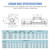 CNCMANS SBR20-2200mm Linear Rail Linear Rails and Bearings Kit 2Pcs SBR20 2200mm Long Fully Supported Shaft Guide with 4Pcs SBR20UU Linear Bearing Slide Block Linear Guide for CNC Equipments