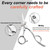 High-end Professional Extremely Very Sharp Barber Hair Cutting Scissors Hairdresser Shears For Hair 5.5 Inch Haircut Scissor Made Of Stainless Steel Alloy For Hairdressing Salon and Home Use