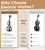 Vangoa LEFT HANDED Electric Violin 4/4 Full Size, Silent Electronic Violin Fiddle for Lefty with Solid Maple Wood Metallic, Ebony Fittings for Beginners Adults Teens Youth Students, Black