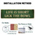 Mukuko Kitchen Tin Sign, Life is Short Lick The Bowl, Kitchen Decor 4" x 16"/ 10x40 cm