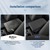 BIBIBO for 2025 Subaru Forester Center Console Cover Armrest 2025 Subaru Forester Base/Premium/Sport/Limited/Touring Arm Rest Cover Forester Interior Accessories 2025 Subaru Forester (Black-b) BIBIBO for 2025 Subaru Forester Center Console Cover Armrest 2025 Subaru Forester Base/Premium/Sport/Limited/Touring Arm Rest Cover Forester Interior Accessories 2025 Subaru Forester (Black-b)