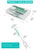 YEERSUO 200 PCS Soft Dental Floss Picks, Dental Picks with case, Toothpicks Brush Between Teeth, Tooth Flossing Brush Disposable for Cleaning, Toothbrush Clean Tool, Green Color