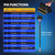 Autel OBD2 16Pin J1962 Female to OBDII Open Pigtail Cable, Pigtail Fixed Wire Harness with Underdash Mount Bracket, OE-Quality, 1FT/ 30CM