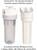 EcoPure EPW2P Pleated Universal Whole Home Water Filter 2-Pack – Fits Standard Capacity Systems – NSF Certified – 30 Micron – Reduces Sediment, Sand, Dirt & Rust – 3-Month Life per Filter