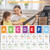 Guitar Chords Flash Cards - 56 Guitar Chord Flash Cards Deck- Guitar Notes Flash Card - Perfect Guitar Learning Tool, Guitar Practice, Guitar Fretboard Training Tool