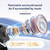 Piluyaa Sleep Earbuds Bluetooth in Ear Light-Weight Headphones, Mini Invisible Earplugs Small Design for Side Sleepers, 58H Playtime with Charging Case, Clear Calls& Noise Block, Off White