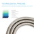 OFFO Shower Hose, 120 in Brushed Nickel Kink Free Stainless Steel Shower Hose Attachment Electroplating Handheld Head Flex Hoses Extension with Brass Insert & Nut for Pet Bathing Cleaning