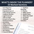 End of Life Planner for Seniors - Guided Estate Planning Organizer for Next of Kin. Large What To Do When I’m Gone Book and Important Document Organizer to Share with Your Executor (Navy Blue)
