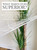 Large Clear Acrylic Weekly Calendar for wall | Dry-Erase Message White Board Calendar Wall Mounted Office Home Family Organization Tools Must Haves School Kids Adult Mom Teen Monthly Weekly ADHD Tools