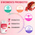 CANLIST Women's Probiotics 120 Billion CFUs 18 Strains 3 Prebiotics & Digestive Enzymes Contains Organic Prebiotic Cranberry Women's Health Digestive & Immune Support Non-GMO, 60 Capsules