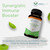 Return Healthy Cryptolepis Synergy, Immune Support Vitamins, Immune System Booster for Adults, Liver, Lymphatic, & Immune Support Supplement, Supports Lyme & Natural Parasite Defense, 120 Capsules
