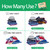 CLEARALIF Laundry Detergent Sheets up to 160 Loads (80sheets), Unscented, Laundry Detergent Strips Eco Friendly & Hypoallergenic