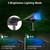 CREPOW Solar Spot Lights Outdoor, Blue Solar Spotlights Landscape Lighting with IP65 Waterproof 20 LEDs Landscape Spotlight for Garden Path Yard Holiday Decoration 4 Pack