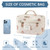 Gosect Large Makeup Bag, Cute Cosmetic Bag for Women Girls, Floral Coquette Aesthetic Toiletry Bag, Travel Make Up Organizer Bag (White-Bear)