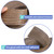 MOLIGOU Walnut Wood Veneer Roll, 2”×50’ Plywood Edge Banding Strips, Flexible Veneer Edging with Adhesive Back