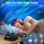 Vinwark Northern Lights Aurora Projector for Bedroom with Music Bluetooth Speaker and White Noise, Galaxy Projector, Starry Night Light Projectors for Kids Adults Gaming Room