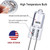 G4 Halogen Bulb, 10 Pack 12V 10W Bi-pin Base, High Output 150LM 3000Hrs Long Lifetime, Dimmable, CRI100 & 2800K Warm White, for Cabinet Light Bulbs