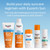 Eucerin Sun Sensitive Mineral Sunscreen Lotion SPF 50 with Zinc Oxide Protection, Hypoallergenic Sunscreen for Sensitive Skin, Oxybenzone and Octinoxate Free, 4 Fl Oz Tube