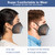 BLScode KN95 Face Mask 60 Pack, Individually Wrapped 5-Layer Breathable Mask with Comfortable Elastic Ear Loops, Filter Efficiency≥95%