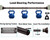 Bronze Shower Curtain Rods,18-72 Inches, Rust Resistance, Adjustable Tension Rod with Durable Spring, No Drilling, Use for Bathroom, Bedroom, Kitchen, Balcony, Home