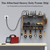CCCEI Modular Power Tool Organizer Wall Mount with Charging Station. Garage Drill Storage Shelf with Hooks, Heavy Duty Rack, Tool Battery Holder Built in 8 Outlet. Gift for Men. Yellow, 1 Pack.