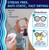 Clear View Lens Cleaner Kit – 4 Bottles + 4 Microfiber Cloths | Streak-Free Eyeglass & Screen Cleaning Spray | Safe for AR & Blue-Light Lenses | 8 oz + Travel Sizes