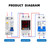 Dual Display 40A 63A 80A 230V Din Rail Intelligent Single Phase Digital Adjustable Surge Voltage Relay Surge Protector Overcurrent Protection Limit (63A)