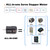 NEMA 17 Integrated Servo Stepper Motor with Built-in Multi-Turn Absolute Encoder,Closed-Loop Servo Motion Controller and Driver,CAN Bus,High Speed 3000RPM,Max0.43Nm,1.7A,24-48VDC(UIM4247CA)