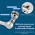 1080° Rotating Filter Faucet Extender,PP Cotton Filter Faucet, Universal Splash Filter Faucet, Water Filter Faucet for Kitchen Bathroom, Swivel Faucet Aerator with 2 Water Outlet Modes