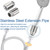 LEPEVNEY 20mm Stainless Steel Extension Pipe Fitting G1/2 Female to G1/2 Male Thread Reducer Coupling Adapter, 2 PCS