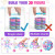Magnetic Building Blocks for Toddlers Macaron Magnetic Blocks STEM Toys 3D Creativity and Educational Construction Toys Toys for Kids Age 3-6 Birthday Gifts Random Color Magnetic Building