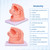2Pcs Catheterization Model Male Female, Catheter Model Internal External Genital PVC Anatomy Model Nursing Practice for Medical Clinical Teaching and Practical Training