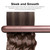 JOYA MIA Diva 1" Ceramic Hair Straightener - Portable, Lightweight & Compact Flat Iron with Rubberized Coating & Automatic Shut-Off, Travel-Friendly, for All Hair Types - Heats Up to 450F, Rose Gold